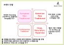 빈폴(Bean Pole)마케팅,빈폴기업분석,브랜드확장,패션마케팅,브랜드마케팅,서비스마케팅,글로벌경영,사례분석,swot,stp,4p.PPT자료 9페이지