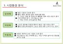 빈폴(Bean Pole)마케팅,빈폴기업분석,브랜드확장,패션마케팅,브랜드마케팅,서비스마케팅,글로벌경영,사례분석,swot,stp,4p.PPT자료 13페이지