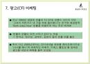 빈폴(Bean Pole)마케팅,빈폴기업분석,브랜드확장,패션마케팅,브랜드마케팅,서비스마케팅,글로벌경영,사례분석,swot,stp,4p.PPT자료 23페이지