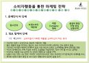 빈폴(Bean Pole)마케팅,빈폴기업분석,브랜드확장,패션마케팅,브랜드마케팅,서비스마케팅,글로벌경영,사례분석,swot,stp,4p.PPT자료 25페이지