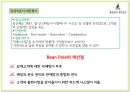 빈폴(Bean Pole)마케팅,빈폴기업분석,브랜드확장,패션마케팅,브랜드마케팅,서비스마케팅,글로벌경영,사례분석,swot,stp,4p.PPT자료 28페이지