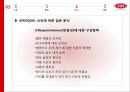 빕스서비스개선방안,TGI서비스마케팅,아웃백서비스마케팅,서비스마케팅실패사례,VIPS서비스개선방안 21페이지