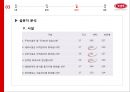 빕스서비스개선방안,TGI서비스마케팅,아웃백서비스마케팅,서비스마케팅실패사례,VIPS서비스개선방안 38페이지