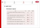 빕스서비스개선방안,TGI서비스마케팅,아웃백서비스마케팅,서비스마케팅실패사례,VIPS서비스개선방안 45페이지