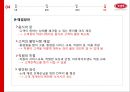 빕스서비스개선방안,TGI서비스마케팅,아웃백서비스마케팅,서비스마케팅실패사례,VIPS서비스개선방안 48페이지