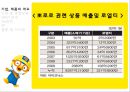 뽀로로해외진출사례,뽀로로마케팅전략,뽀로로해외마케팅 6페이지