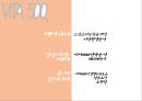 비타500(비타오백) 마케팅전략 및 기업분석(SWOT,4P,STP) 3페이지