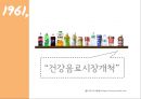 비타500(비타오백) 마케팅전략 및 기업분석(SWOT,4P,STP) 4페이지