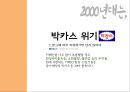 비타500(비타오백) 마케팅전략 및 기업분석(SWOT,4P,STP) 6페이지