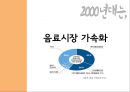 비타500(비타오백) 마케팅전략 및 기업분석(SWOT,4P,STP) 8페이지