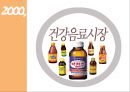 비타500(비타오백) 마케팅전략 및 기업분석(SWOT,4P,STP) 9페이지