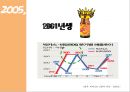 비타500(비타오백) 마케팅전략 및 기업분석(SWOT,4P,STP) 12페이지