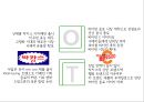비타500(비타오백) 마케팅전략 및 기업분석(SWOT,4P,STP) 14페이지