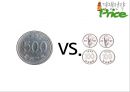 비타500(비타오백) 마케팅전략 및 기업분석(SWOT,4P,STP) 16페이지