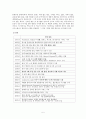 사우스웨스트항공,항공산업,항공마케팅,마케팅,브랜드,브랜드마케팅,기업,서비스마케팅,글로벌,경영,시장,사례,swot,stp,4p 5페이지