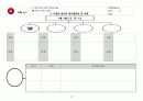 사회과 교육과정 분석과 재구성 - 세계 여러 지역의 자연과 문화 19페이지