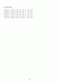 사회과 교육과정 분석과 재구성 - 세계 여러 지역의 자연과 문화 20페이지