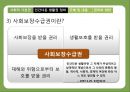 사회적 기본권(인간다운 생활을 할 권리),사회기본권,자유권,사회적기본권 13페이지