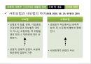 사회적 기본권(인간다운 생활을 할 권리),사회기본권,자유권,사회적기본권 19페이지