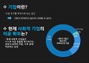 사회적기업,자본주의의한계,사회적기업의등장배경,사회적기업의지속성,한국경제의특수성,사회적기업찬반,CSR 18페이지