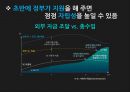 사회적기업,자본주의의한계,사회적기업의등장배경,사회적기업의지속성,한국경제의특수성,사회적기업찬반,CSR 36페이지