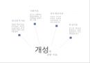 사이코그래픽스,광고분석,광고전략,광고비교분석,라이프스타일,라이프스타일광고,개성광고,개성광고분석 8페이지