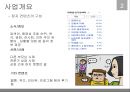 창『窓』 : 대화가 필요해 (사회 문제 인식과 아이템 개발 동기, 소셜 미션, 제품/서비스 소개, Business Model Canvas, 외부 환경분석 & 내부 환경분석, 사업 추진 계획).PPT자료 7페이지