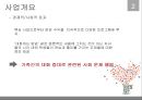창『窓』 : 대화가 필요해 (사회 문제 인식과 아이템 개발 동기, 소셜 미션, 제품/서비스 소개, Business Model Canvas, 외부 환경분석 & 내부 환경분석, 사업 추진 계획).PPT자료 10페이지