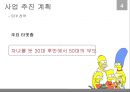 창『窓』 : 대화가 필요해 (사회 문제 인식과 아이템 개발 동기, 소셜 미션, 제품/서비스 소개, Business Model Canvas, 외부 환경분석 & 내부 환경분석, 사업 추진 계획).PPT자료 19페이지