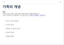 사회화와 사회화의 대행자들,사회화이론,사회화기관,사회화의 개념과목표.ppt 27페이지
