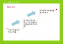 사회적 기업 마케팅,블루오션전략,감성마케팅전략,. 공동브랜드전략.PPT자료 15페이지