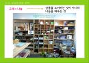 사회적 기업 마케팅,블루오션전략,감성마케팅전략,. 공동브랜드전략.PPT자료 28페이지