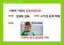 사회적 기업 마케팅,블루오션전략,감성마케팅전략,. 공동브랜드전략.PPT자료 36페이지
