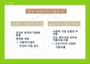 사회적 기업 마케팅,블루오션전략,감성마케팅전략,. 공동브랜드전략.PPT자료 41페이지