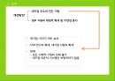 사회적 기업 마케팅,블루오션전략,감성마케팅전략,. 공동브랜드전략.PPT자료 42페이지