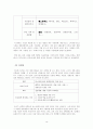 사업계획서,패스트푸드사업계획서,컵밥사업계획서,음식사업계획서 19페이지