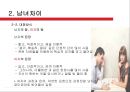 사랑의 의미와유형,사랑의화학작용,사랑의남녀차이,남녀데이트.남녀대화방식,남자와여성의성 45페이지