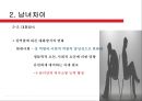 사랑의 의미와유형,사랑의화학작용,사랑의남녀차이,남녀데이트.남녀대화방식,남자와여성의성 47페이지