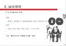 사랑의 의미와유형,사랑의화학작용,사랑의남녀차이,남녀데이트.남녀대화방식,남자와여성의성 48페이지