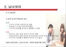 사랑의 의미와유형,사랑의화학작용,사랑의남녀차이,남녀데이트.남녀대화방식,남자와여성의성 50페이지
