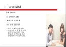 사랑의 의미와유형,사랑의화학작용,사랑의남녀차이,남녀데이트.남녀대화방식,남자와여성의성 54페이지