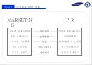 삼성&첼시후원마케팅,스포츠마케팅사례,마케팅,브랜드,브랜드마케팅,기업,서비스마케팅,글로벌,경영,시장,사례,swot,stp,4p 6페이지