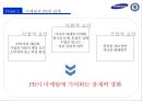 삼성&첼시후원마케팅,스포츠마케팅사례,마케팅,브랜드,브랜드마케팅,기업,서비스마케팅,글로벌,경영,시장,사례,swot,stp,4p 8페이지