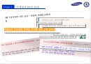 삼성&첼시후원마케팅,스포츠마케팅사례,마케팅,브랜드,브랜드마케팅,기업,서비스마케팅,글로벌,경영,시장,사례,swot,stp,4p 9페이지