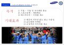 삼성&첼시후원마케팅,스포츠마케팅사례,마케팅,브랜드,브랜드마케팅,기업,서비스마케팅,글로벌,경영,시장,사례,swot,stp,4p 15페이지