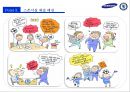삼성&첼시후원마케팅,스포츠마케팅사례,마케팅,브랜드,브랜드마케팅,기업,서비스마케팅,글로벌,경영,시장,사례,swot,stp,4p 28페이지