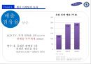 삼성&첼시후원마케팅,스포츠마케팅사례,마케팅,브랜드,브랜드마케팅,기업,서비스마케팅,글로벌,경영,시장,사례,swot,stp,4p 44페이지