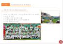 삼성&첼시후원마케팅,스포츠마케팅사례,마케팅,브랜드,브랜드마케팅,기업,서비스마케팅,글로벌,경영,시장,사례,swot,stp,4p 53페이지