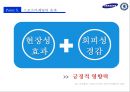 삼성&첼시후원마케팅,스포츠마케팅사례,마케팅,브랜드,브랜드마케팅,기업,서비스마케팅,글로벌,경영,시장,사례,swot,stp,4p 57페이지