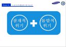 삼성&첼시후원마케팅,스포츠마케팅사례,마케팅,브랜드,브랜드마케팅,기업,서비스마케팅,글로벌,경영,시장,사례,swot,stp,4p 58페이지